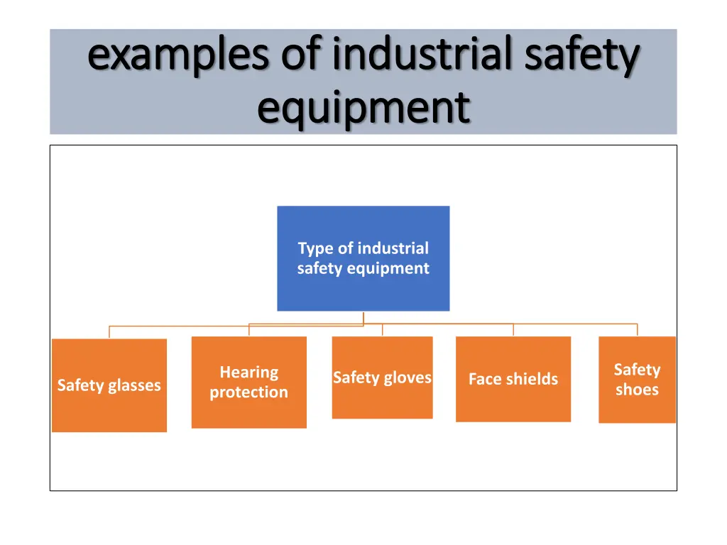 examples of industrial safety examples