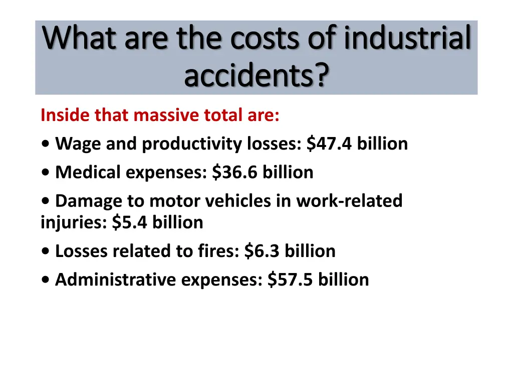 what are the costs of industrial what