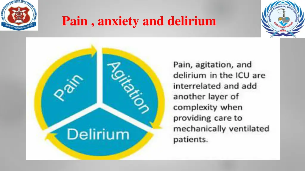 pain anxiety and delirium