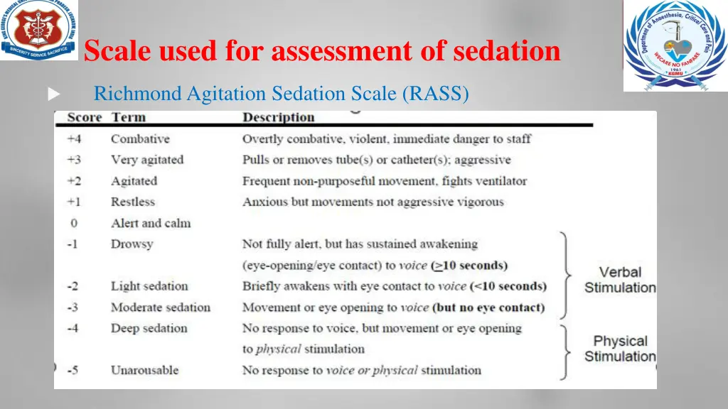 scale used for assessment of sedation