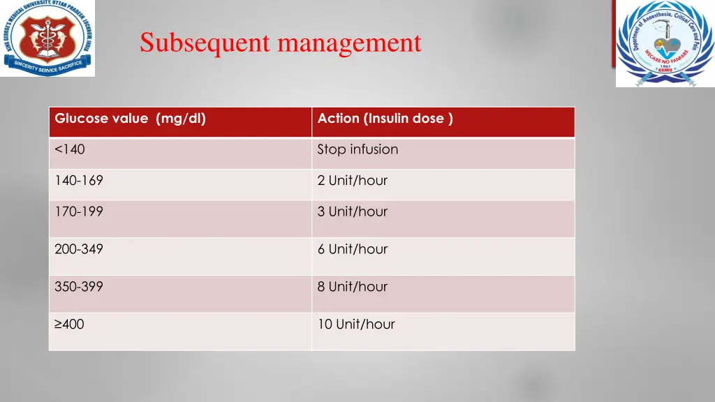 subsequent management