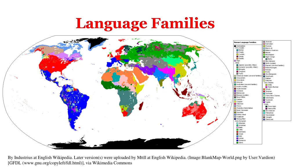 language families