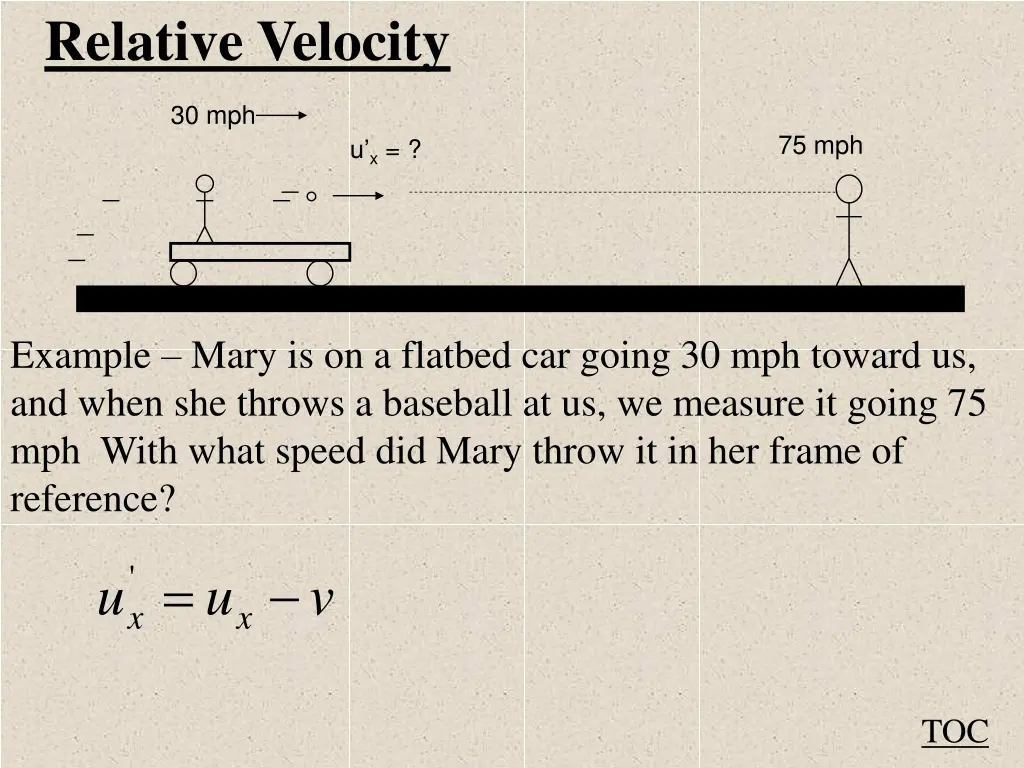 relative velocity 1