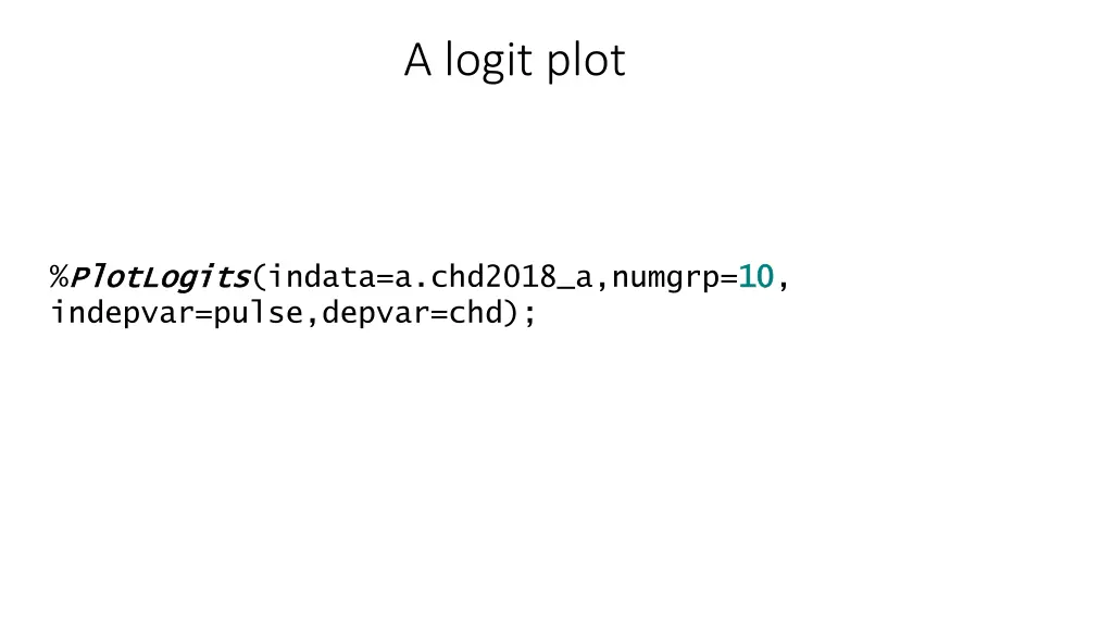 a logit plot