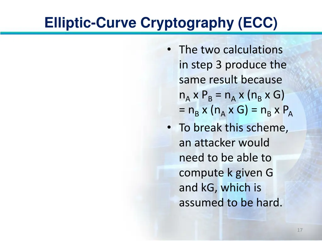 elliptic curve cryptography ecc 16