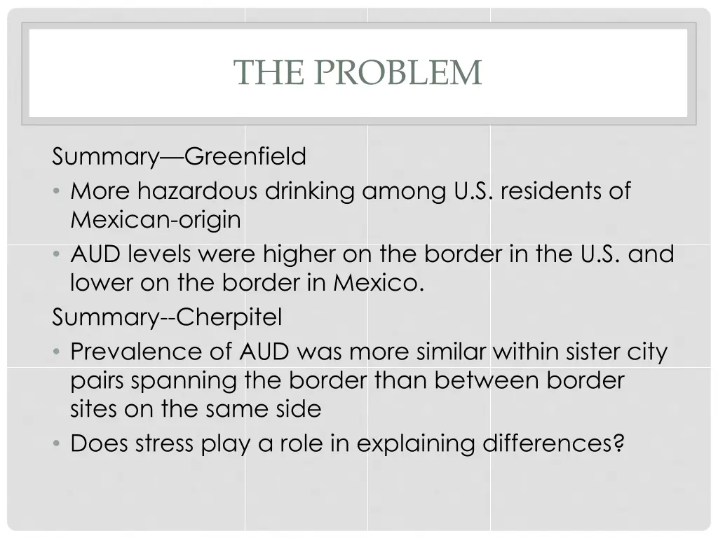 the problem