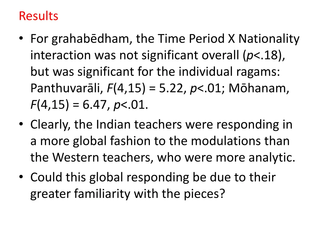 results for grahab dham the time period