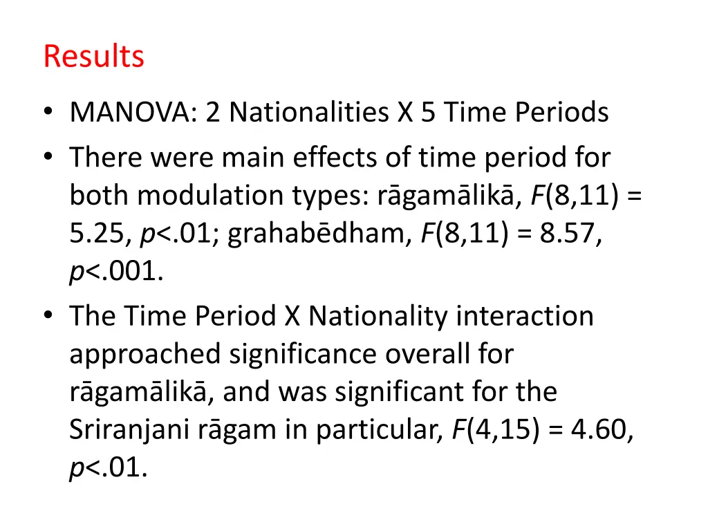 results