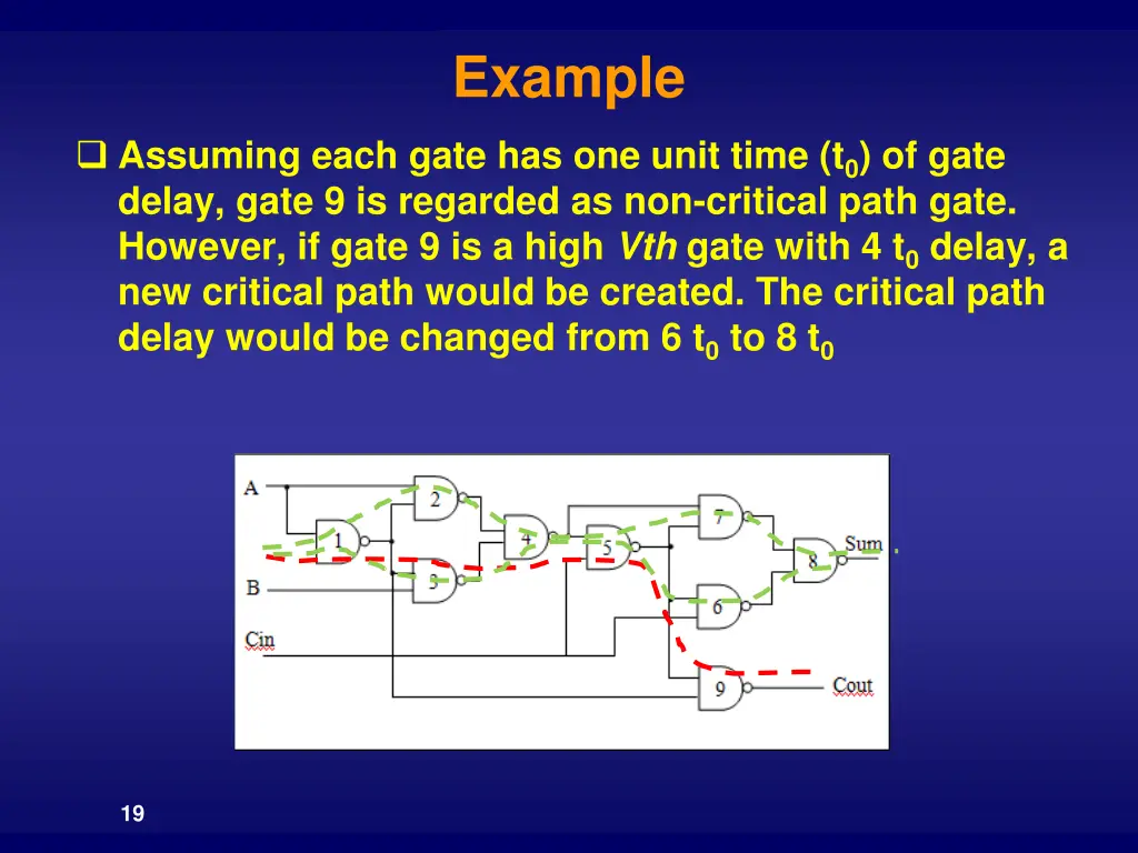 example