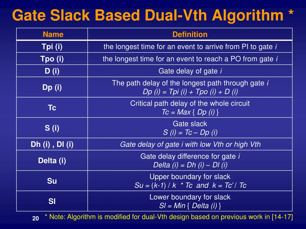 gate slack based dual vth algorithm