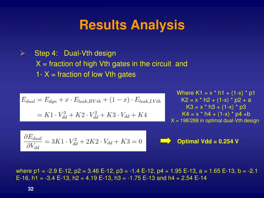 results analysis 2