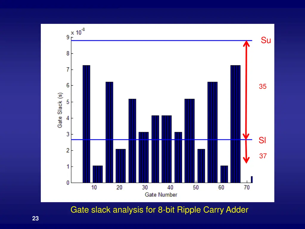 slide23