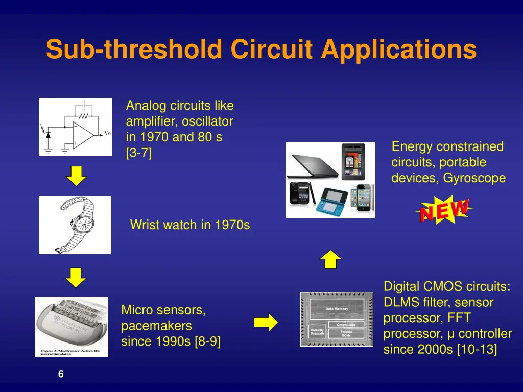 sub threshold circuit applications