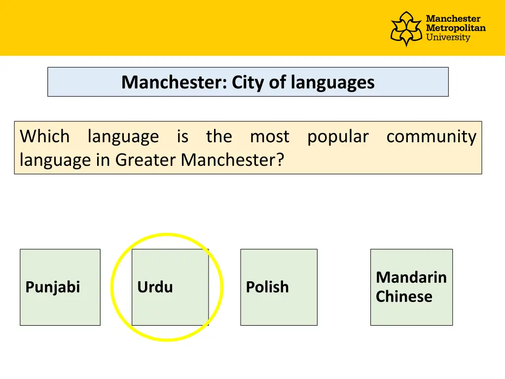 manchester city of languages 3