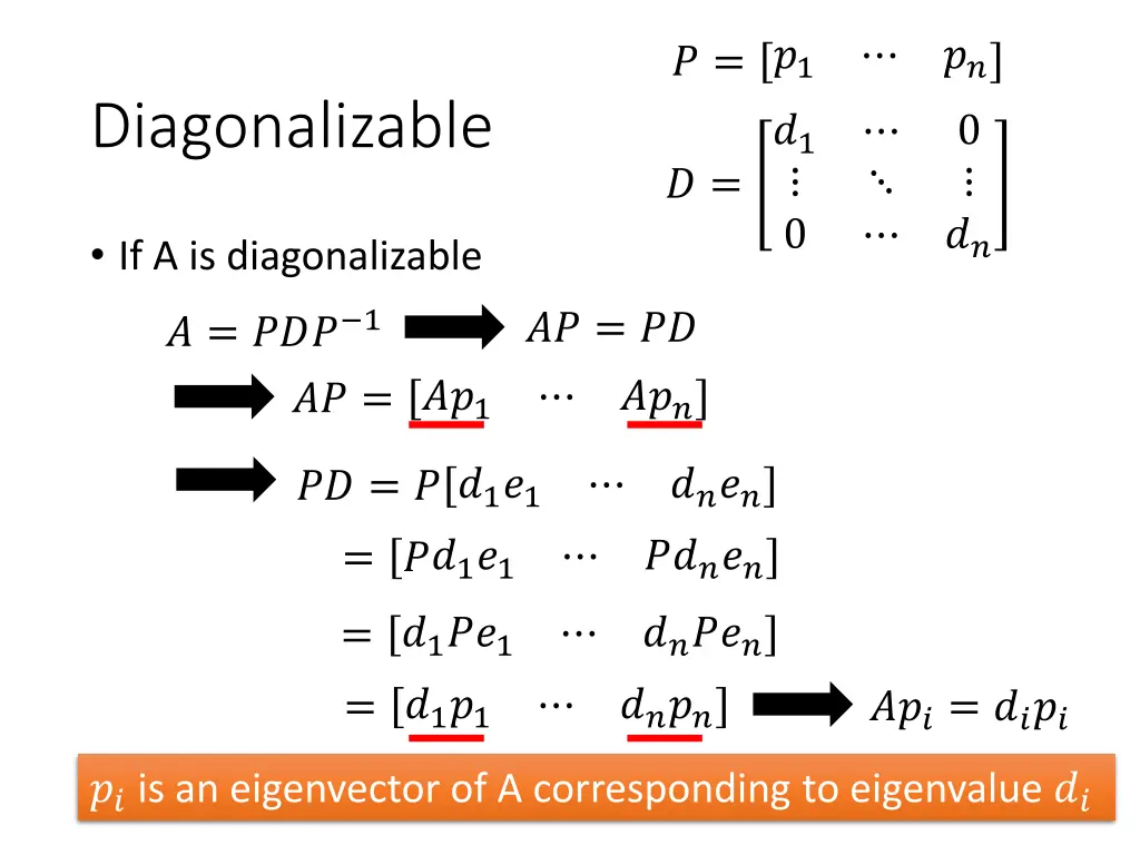 slide6