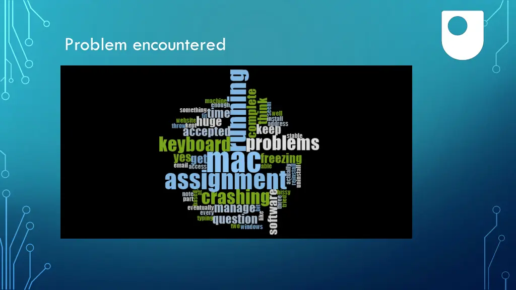 problem encountered