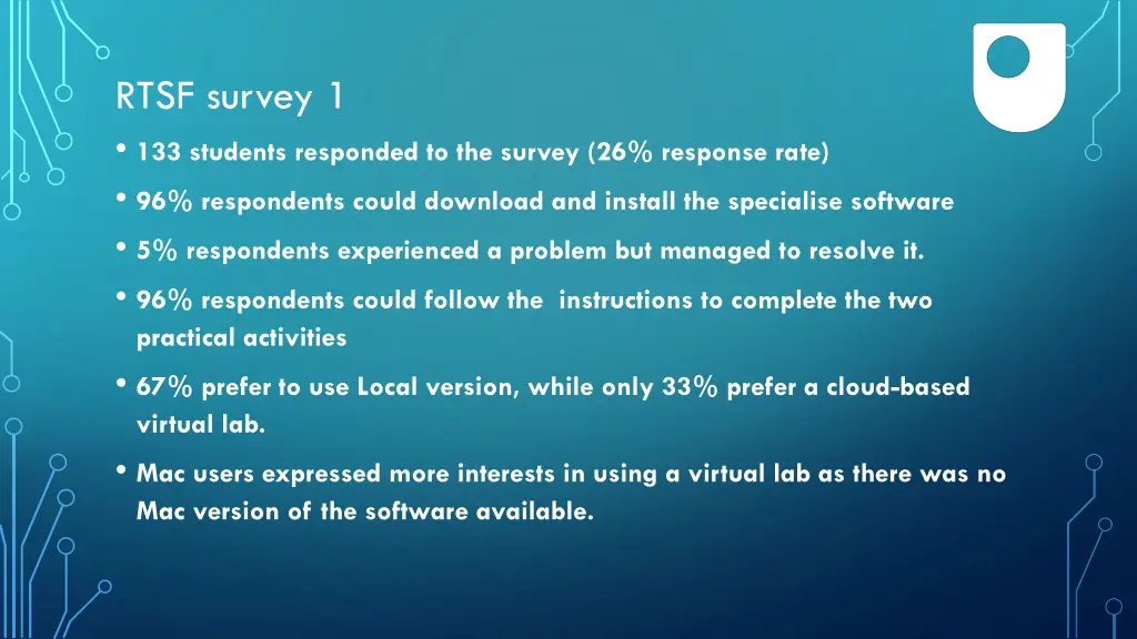 rtsf survey 1 133 students responded