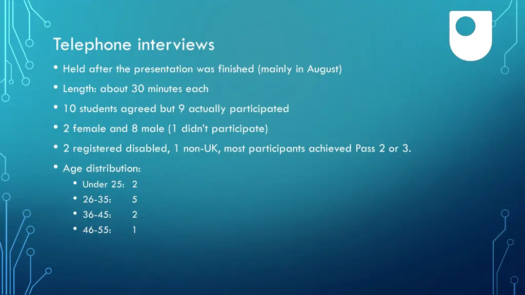 telephone interviews held after the presentation