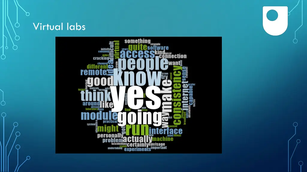 virtual labs