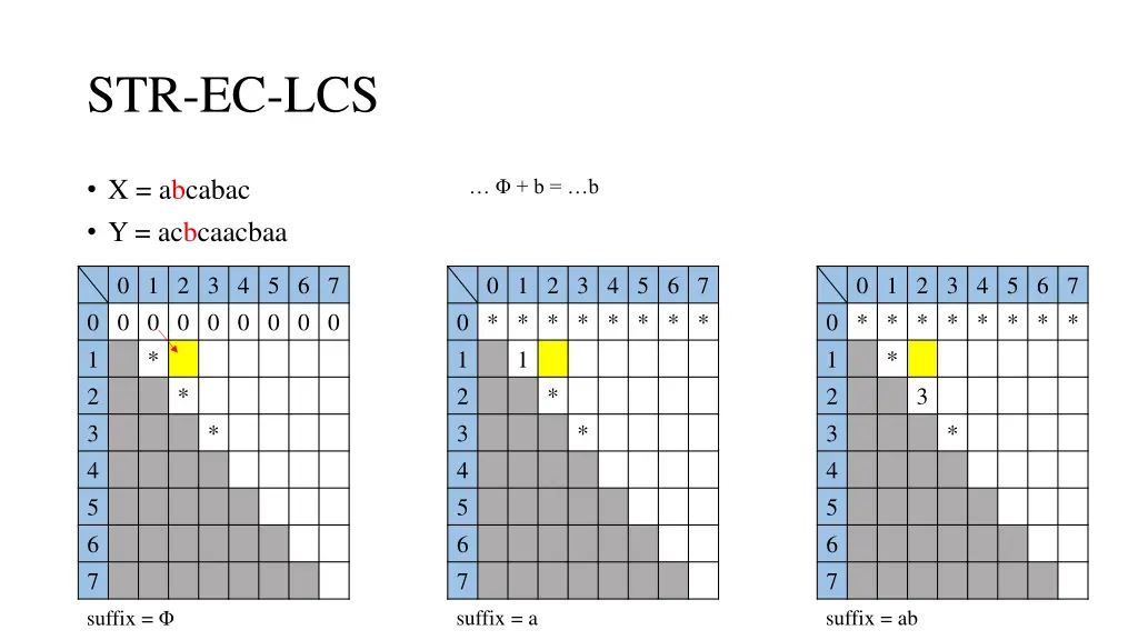 str ec lcs 10
