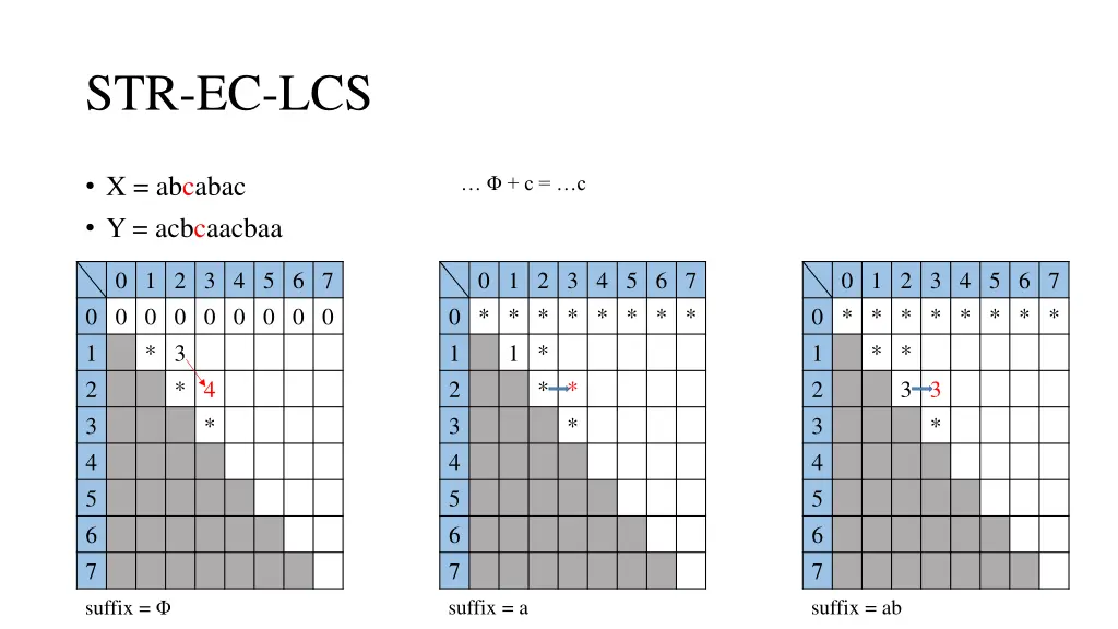 str ec lcs 13