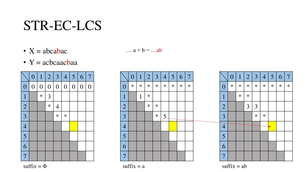 str ec lcs 16
