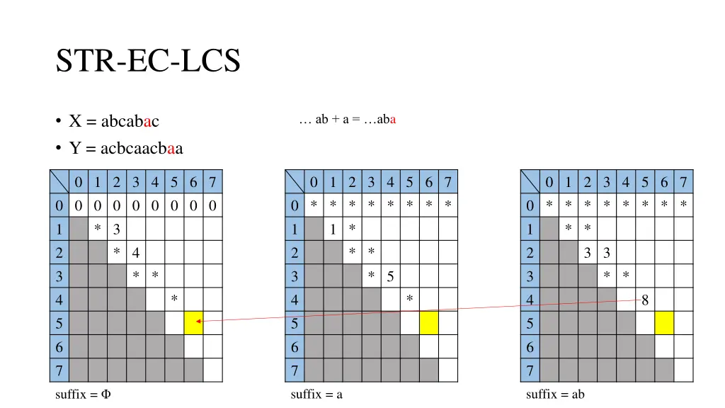 str ec lcs 18