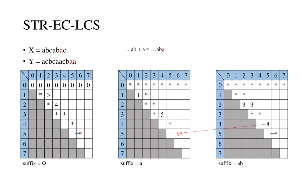 str ec lcs 19