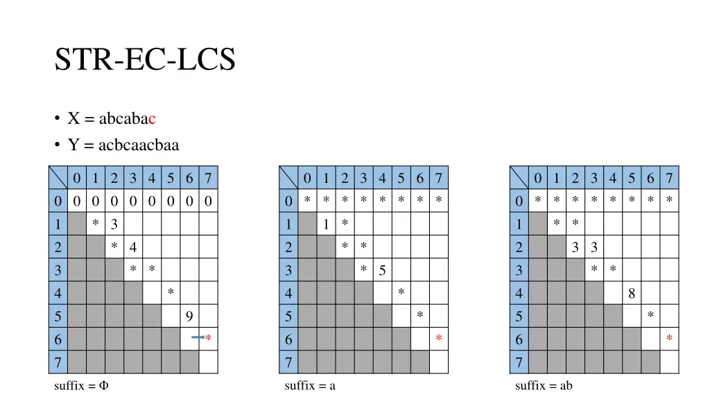 str ec lcs 20