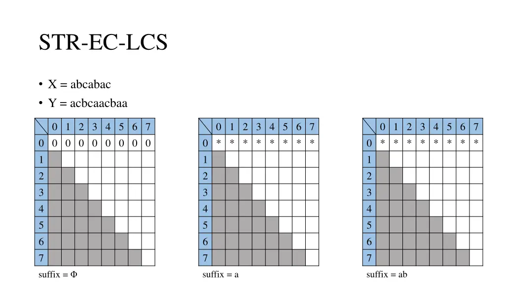 str ec lcs 3