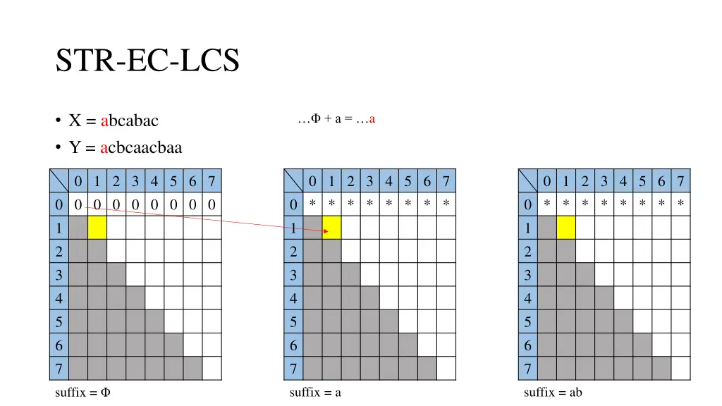 str ec lcs 4