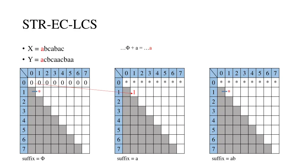 str ec lcs 5