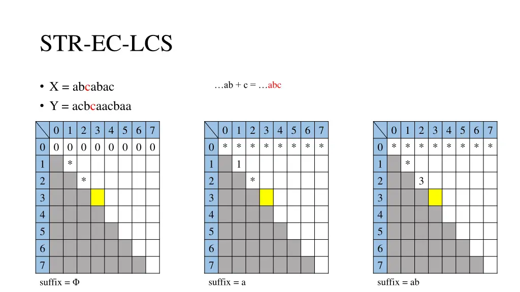 str ec lcs 8