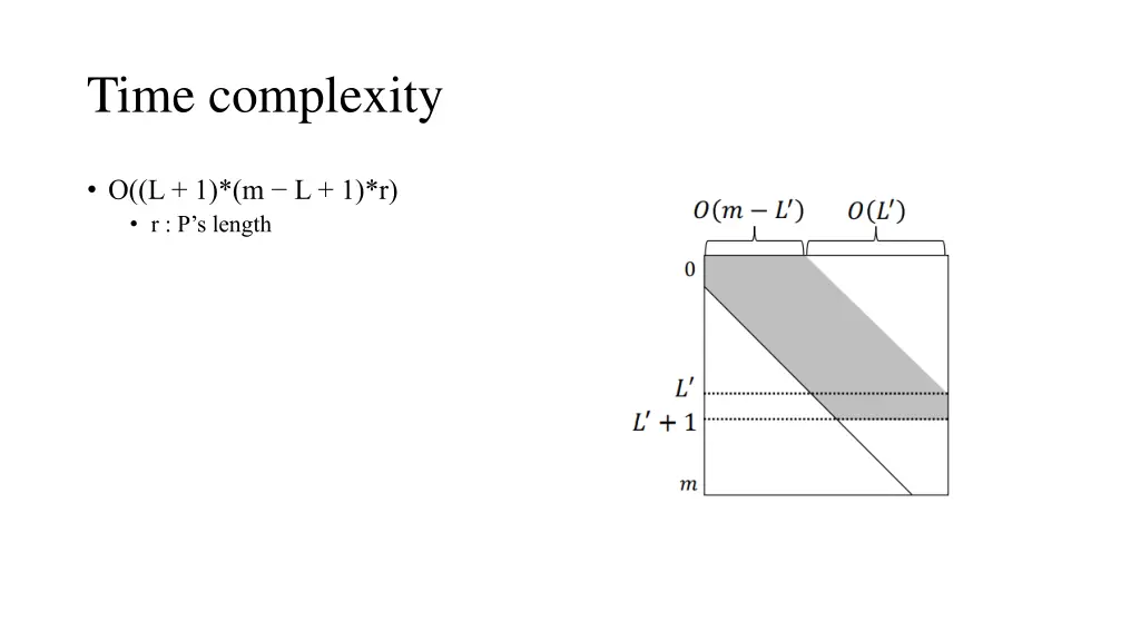 time complexity