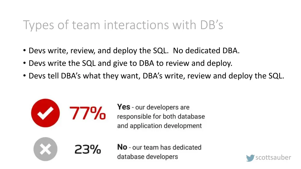 types of team interactions with db s