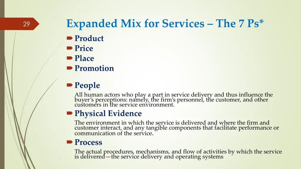 expanded mix for services the 7 ps product price