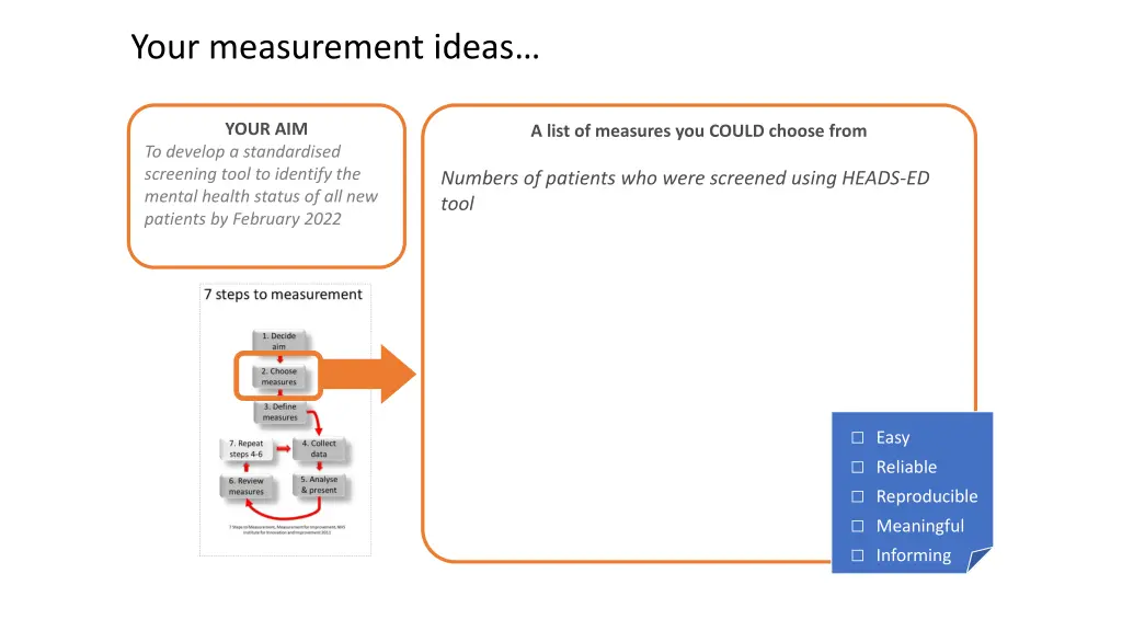your measurement ideas