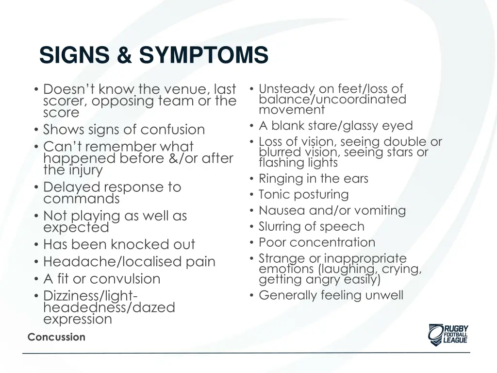 signs symptoms