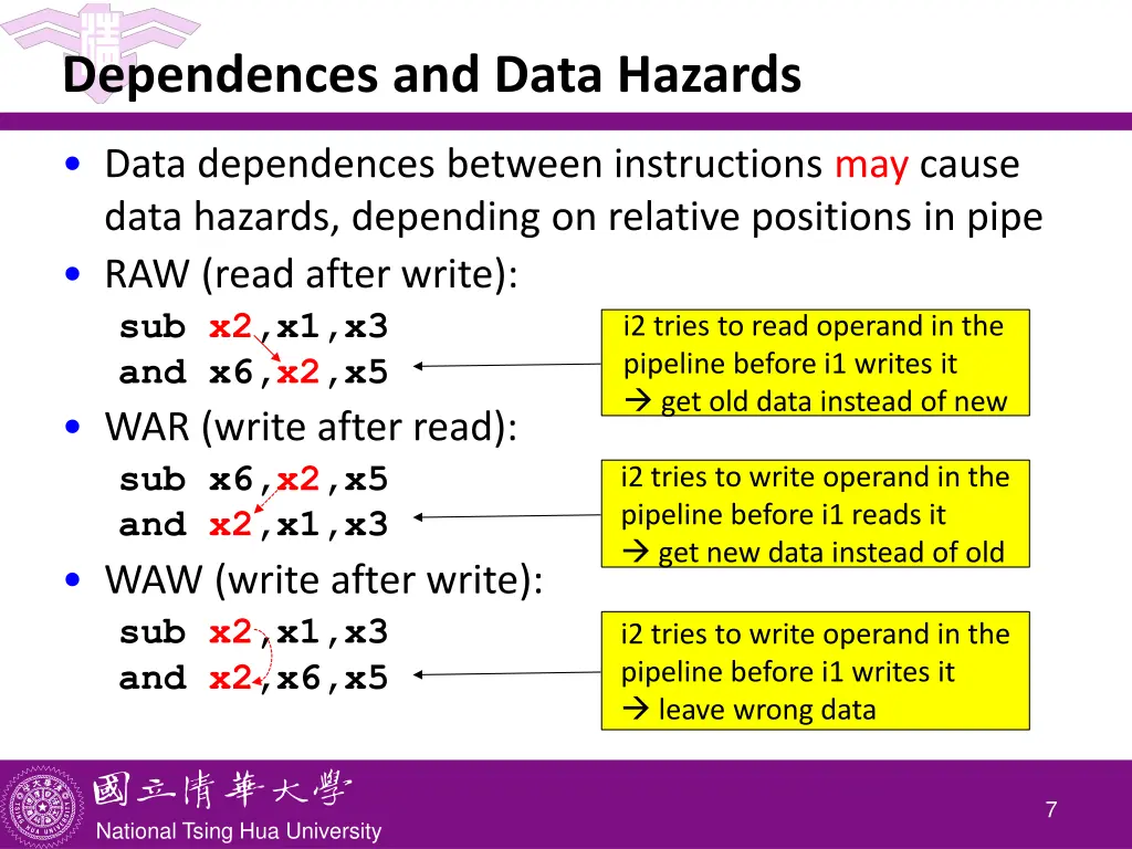 dependences and data hazards