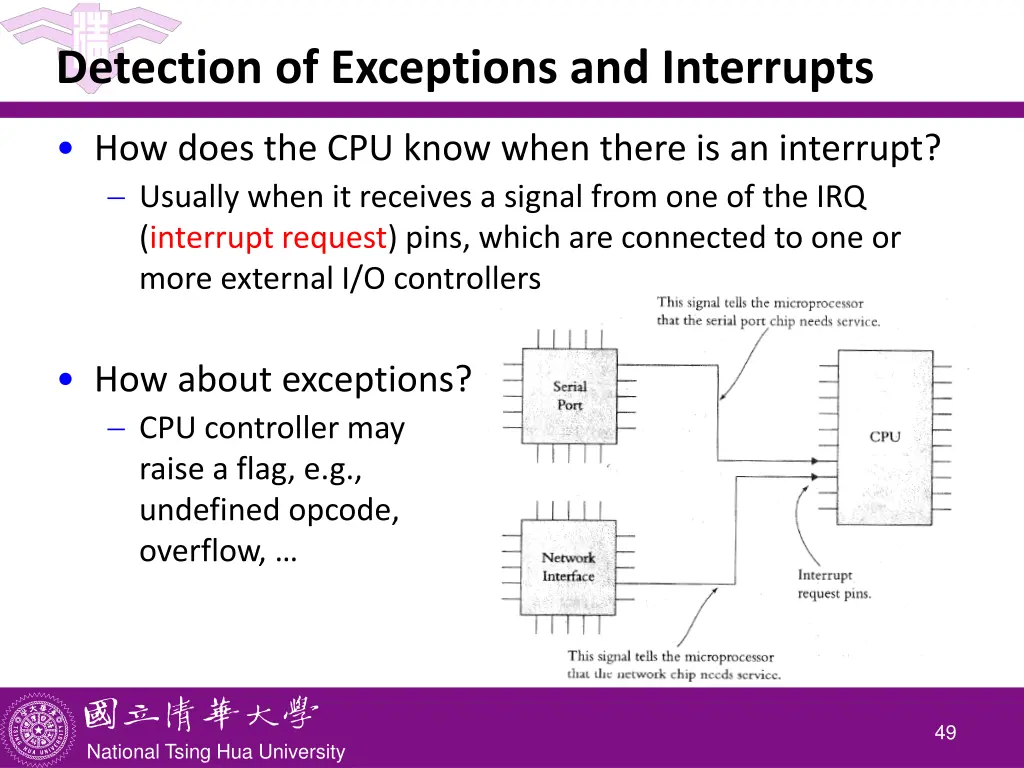detection of exceptions and interrupts