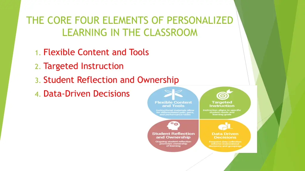 the core four elements of personalized learning