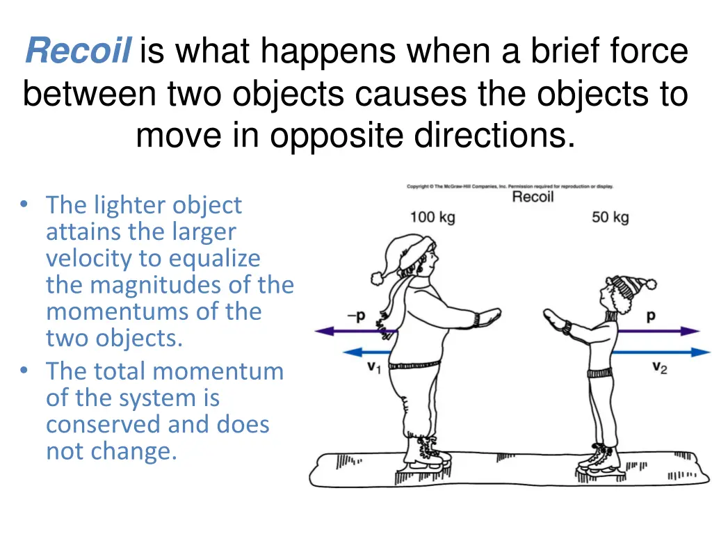 recoil is what happens when a brief force between