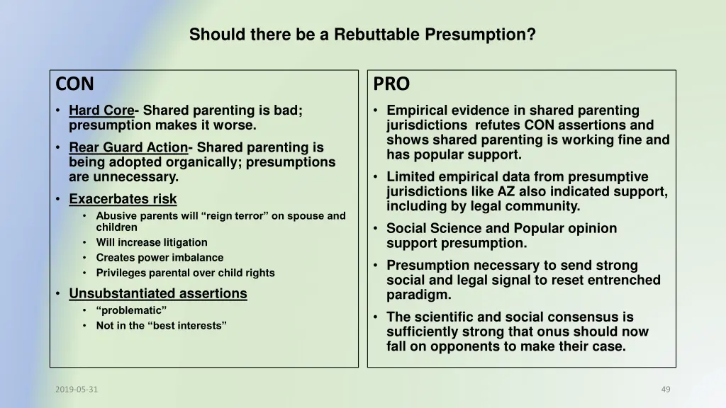 should there be a rebuttable presumption 4