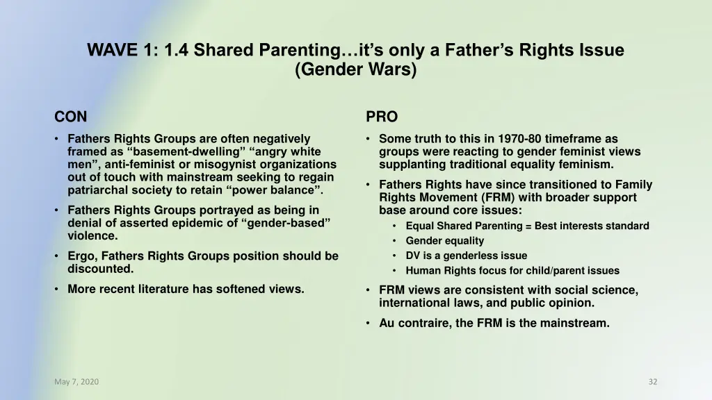 wave 1 1 4 shared parenting it s only a father