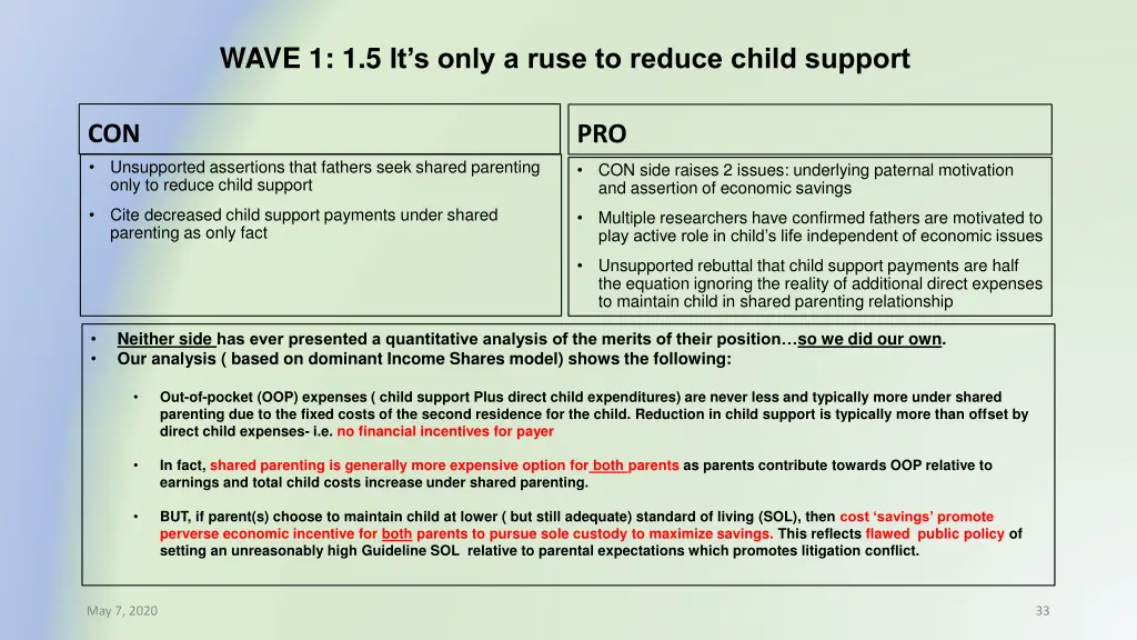 wave 1 1 5 it s only a ruse to reduce child