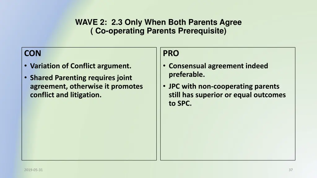 wave 2 2 3 only when both parents agree