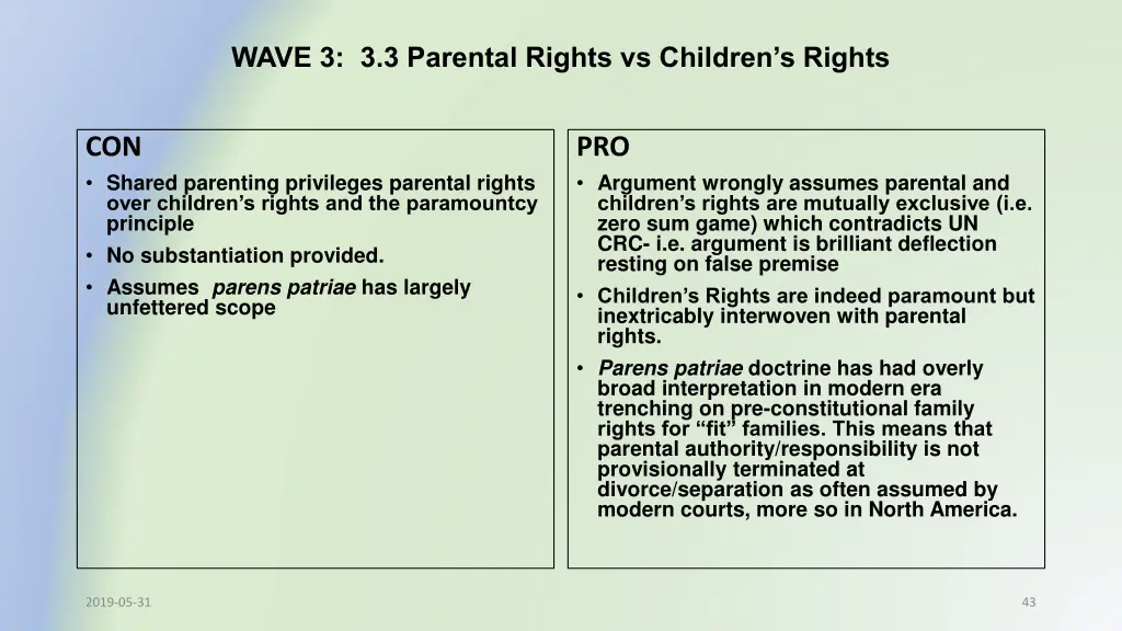 wave 3 3 3 parental rights vs children s rights