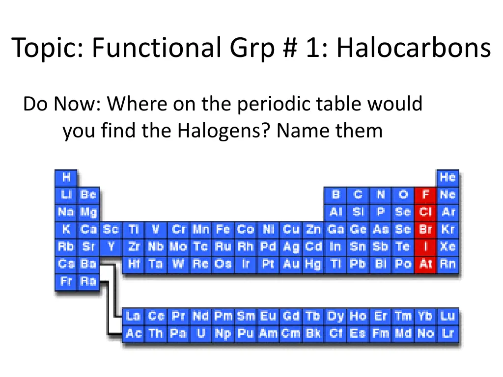 topic functional grp 1 halocarbons