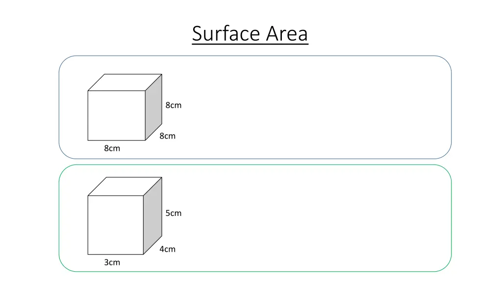 surface area