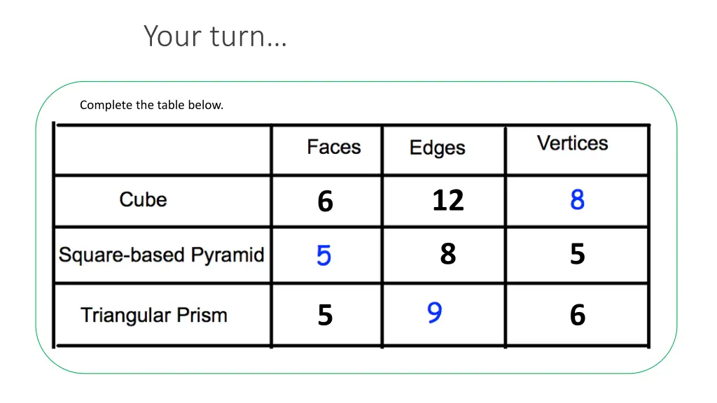 your turn 1